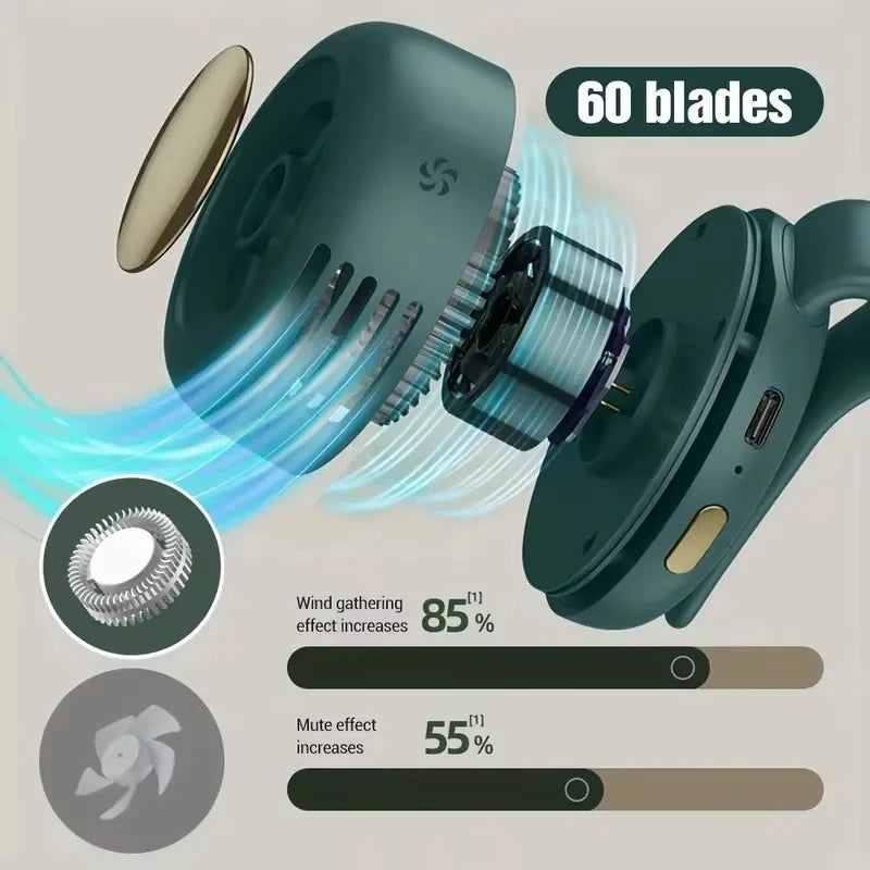 Portable Mini Electric Fan